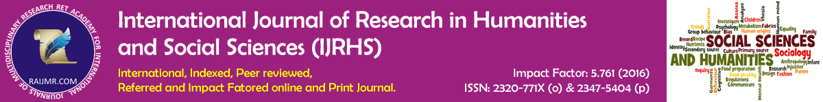 International Journal of Research in Humanities and Social Sciences (IJRHS)